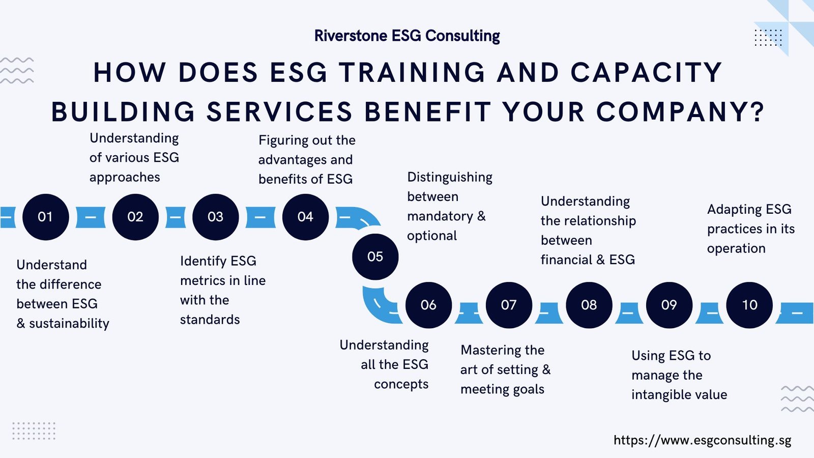 ESG Training and Capacity Building in Singapore