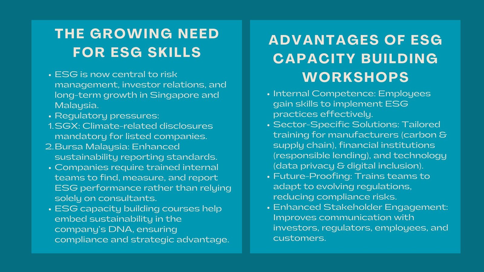 Best ESG Capacity Building Courses for Companies in Singapore and Malaysia