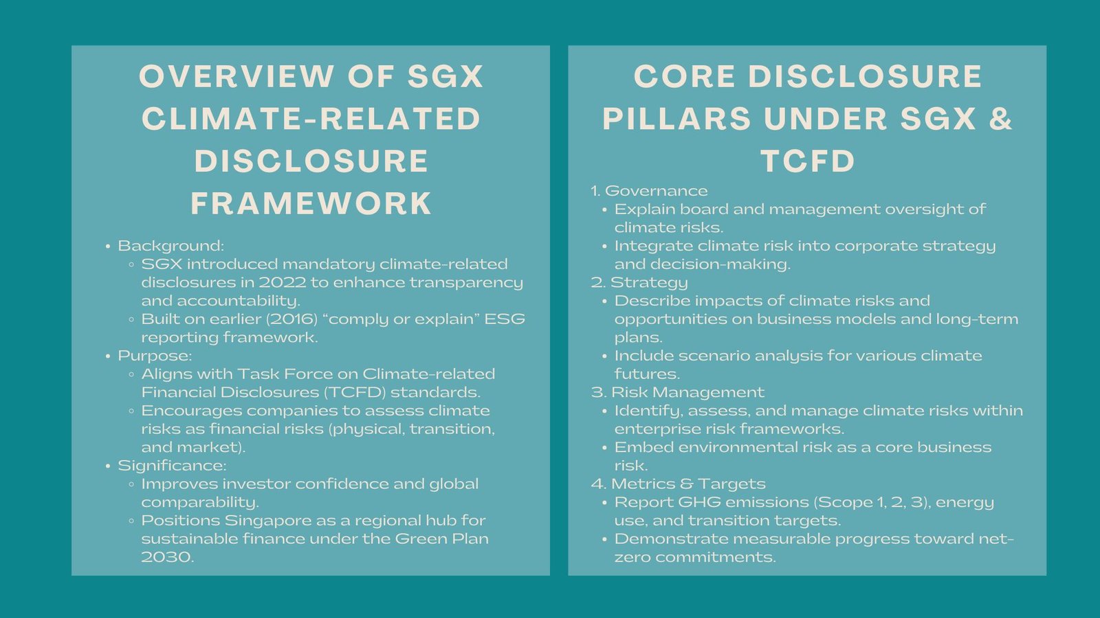 SGX Climate-Related Disclosure Rules