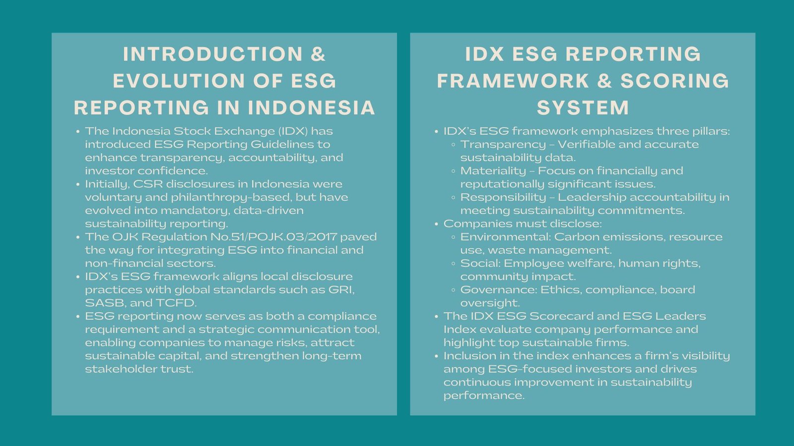ESG Reporting Guidelines IDX Training Indonesia