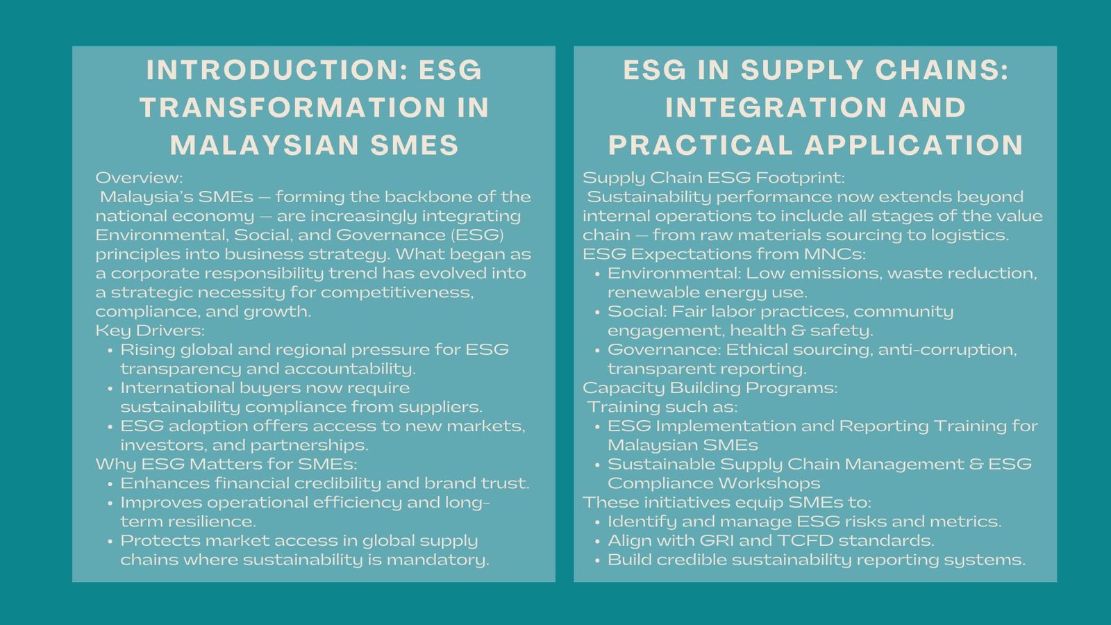 Certified ESG Training for Malaysian SMEs