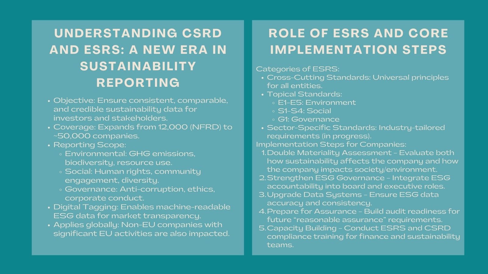 Accredited EU Corporate Sustainability Course