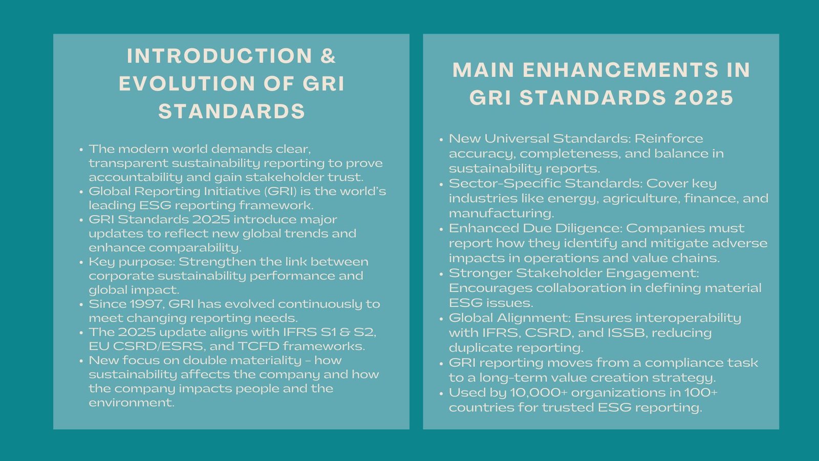 Certified GRI Standards 2025 Reporting Training