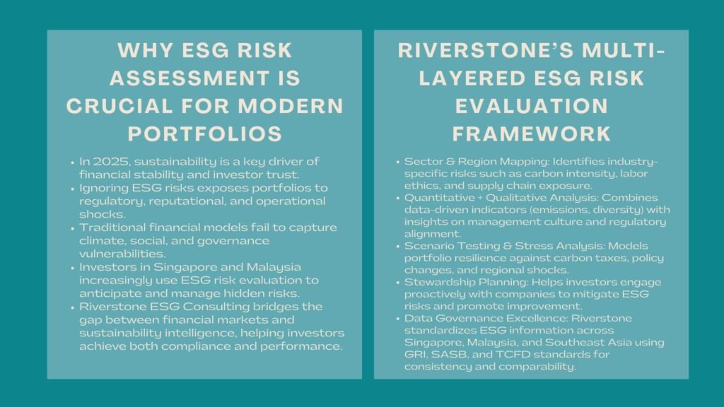 Esg Risk Modelling How ESG Consulting Evaluates Investment Risks