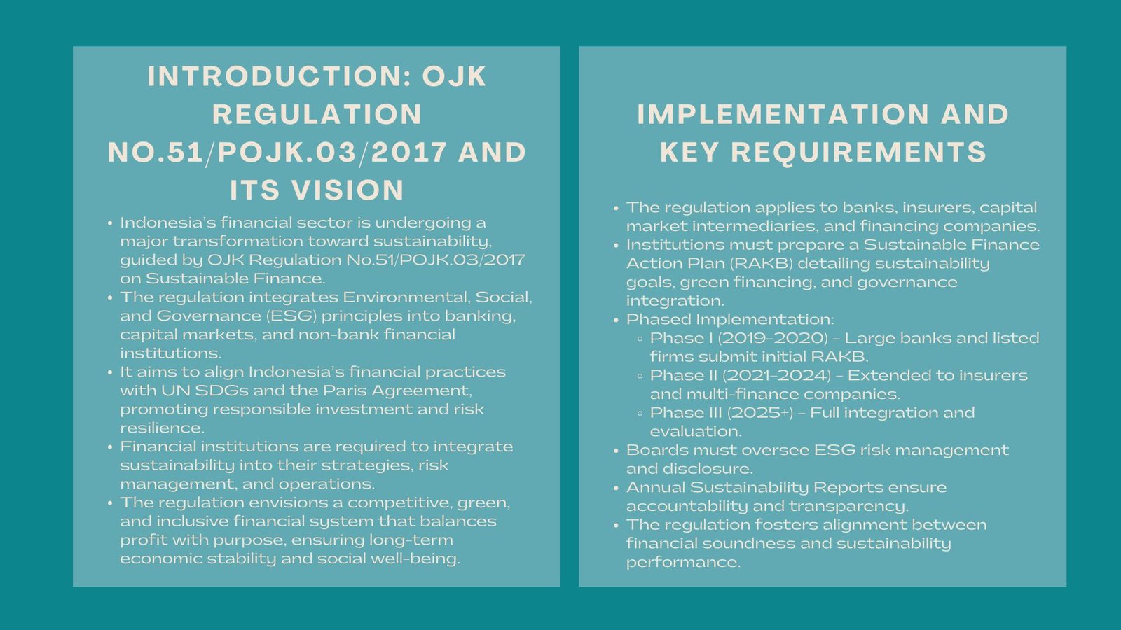 OJK Sustainable Finance Regulation Training Indonesia