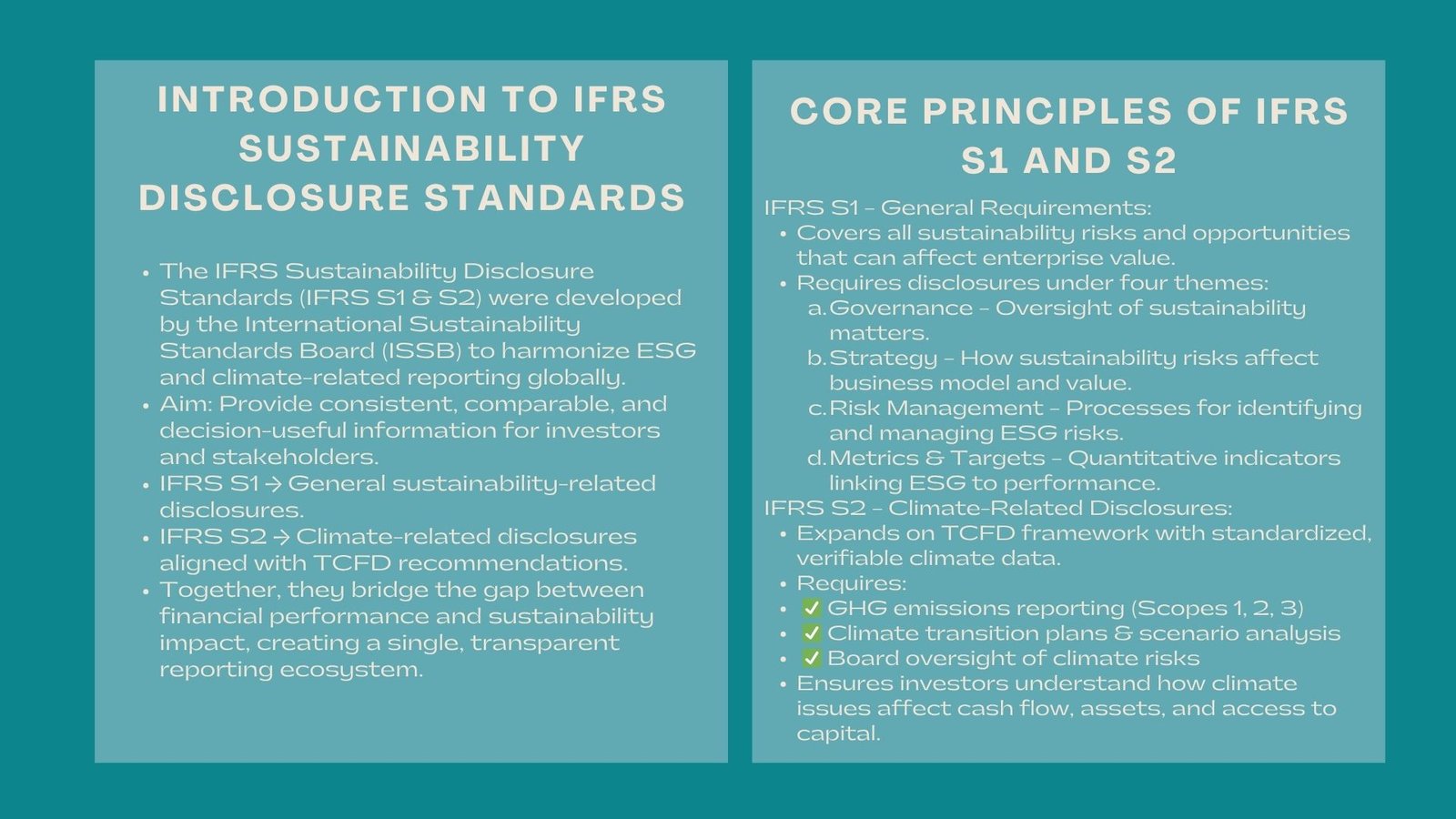 Certified IFRS Sustainability Disclosure Training Course