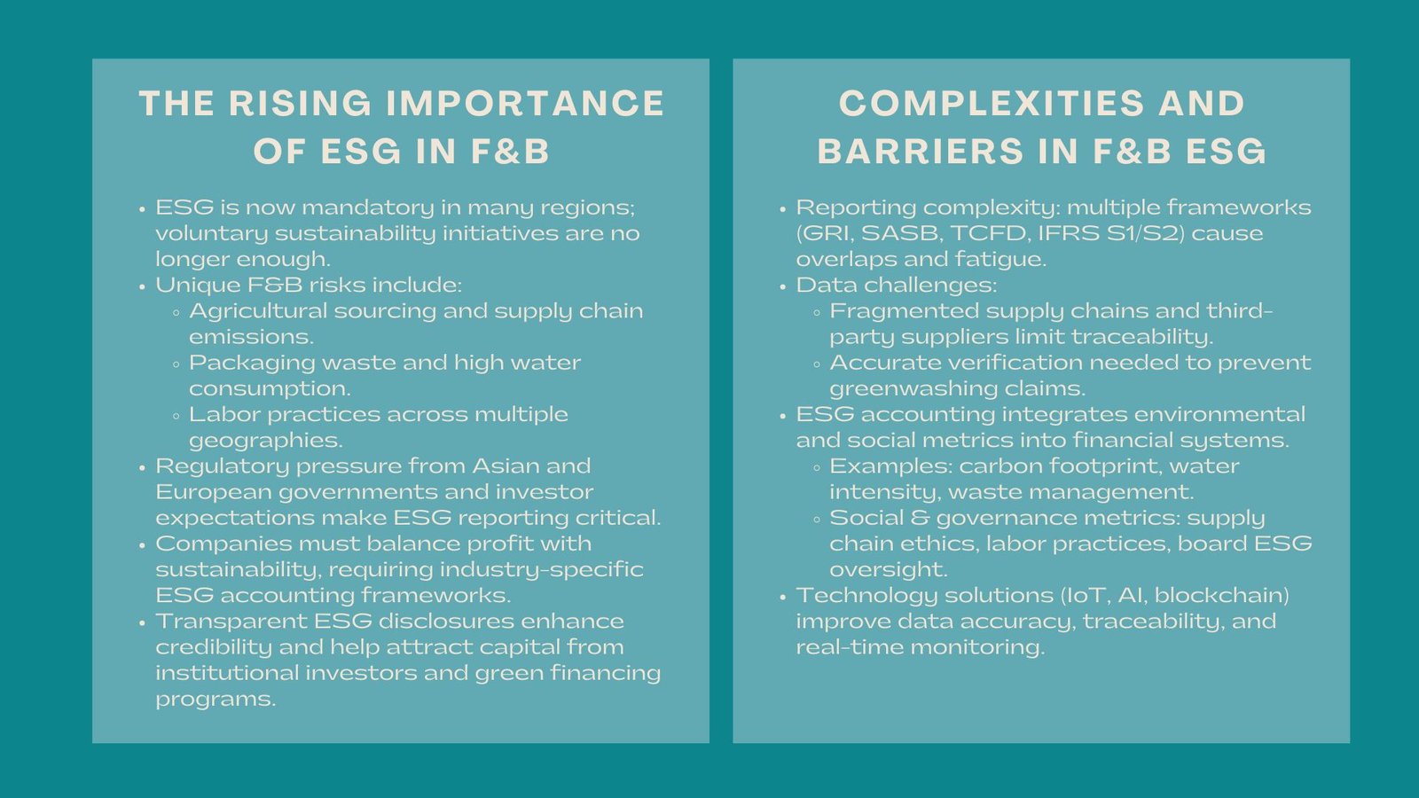 Certified ESG Compliance Food Beverage