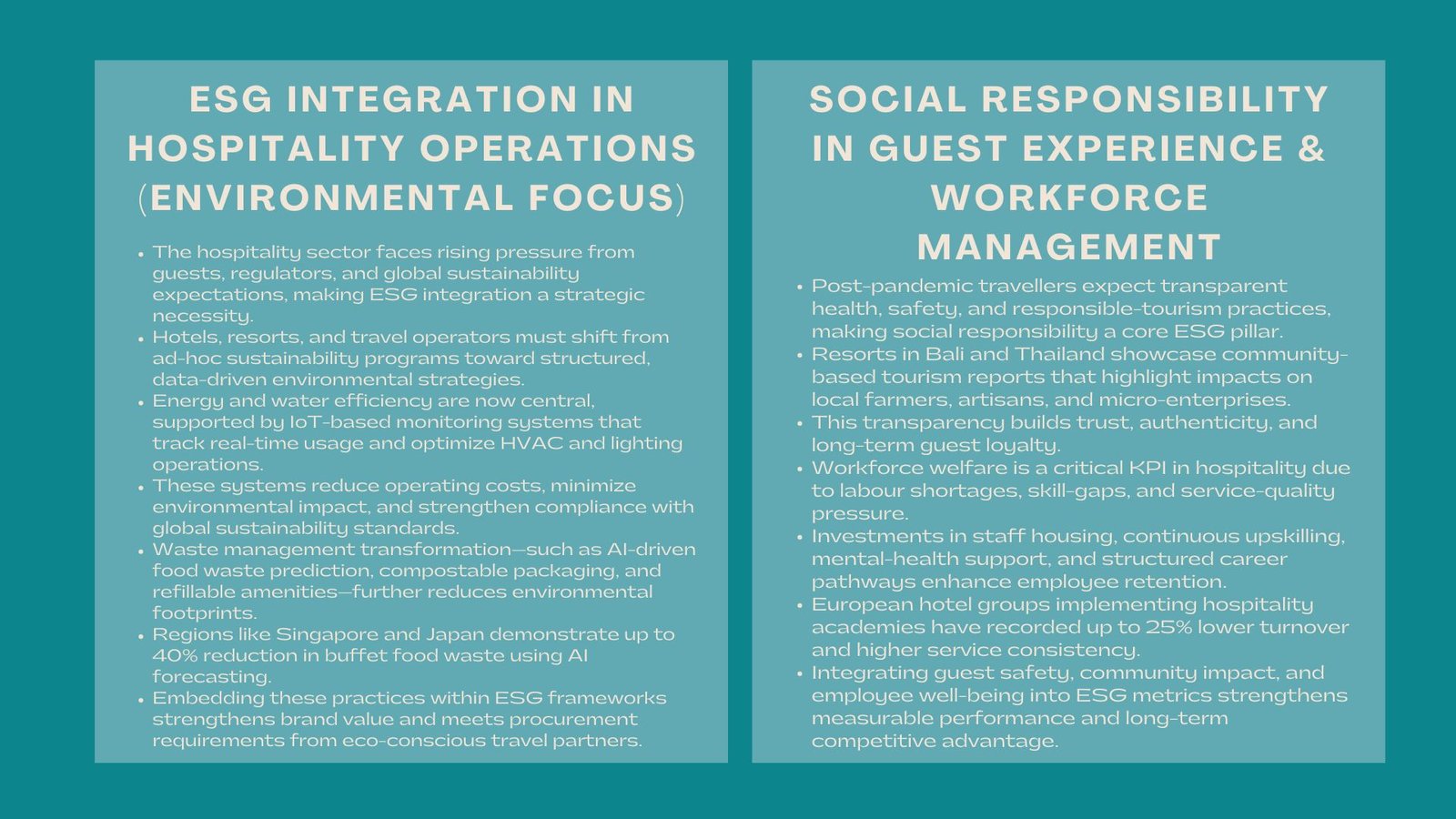 Certified ESG Strategy Hospitality Training