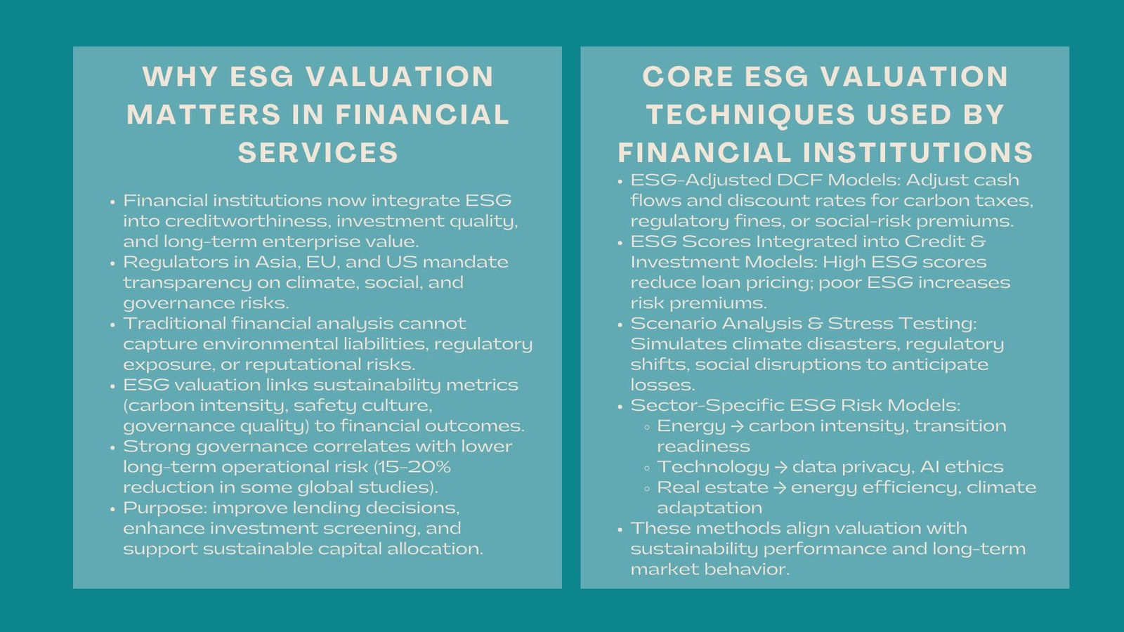 Certified ESG Financial Valuation Methods
