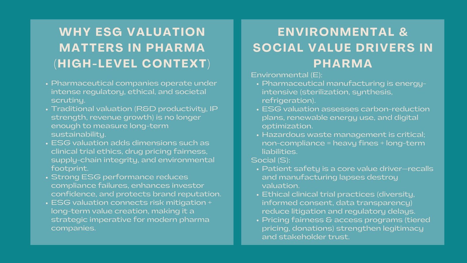 Professional ESG Valuation Pharma Program