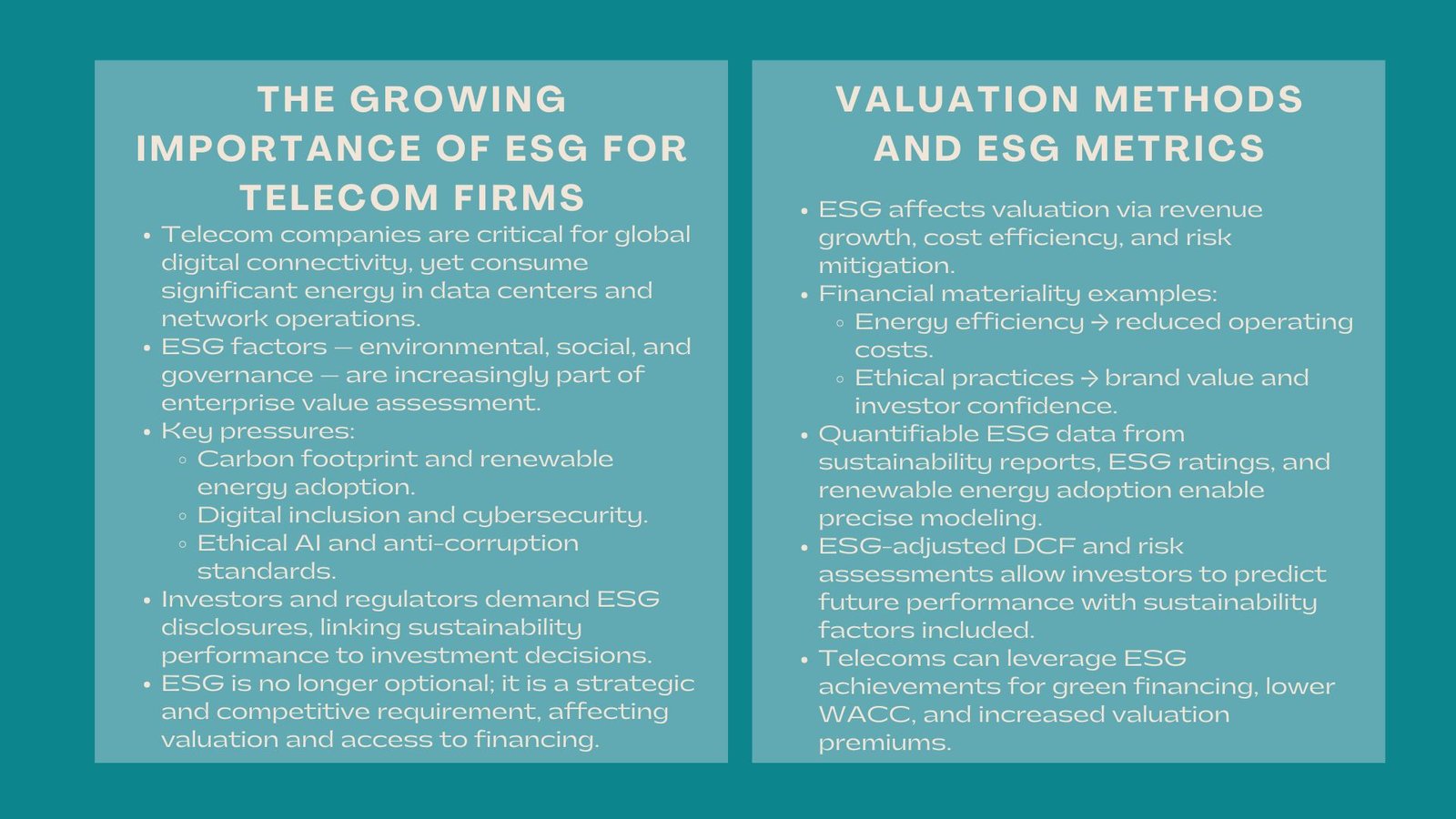 Professional ESG Telecom Valuation Course