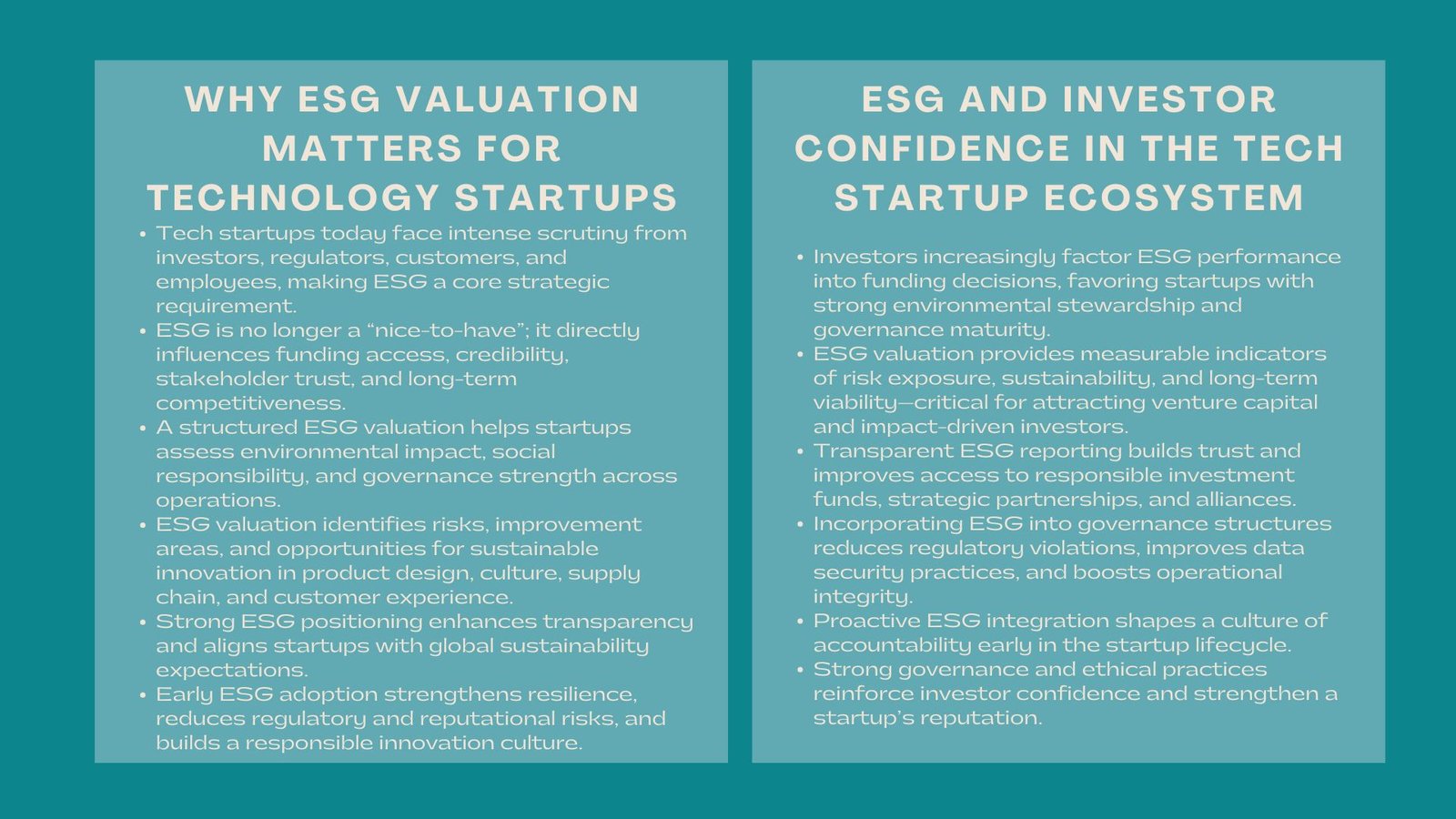 Certified ESG Valuation Training for Startups