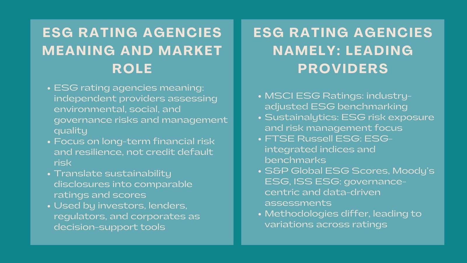 Master ESG Rating Agencies Explained