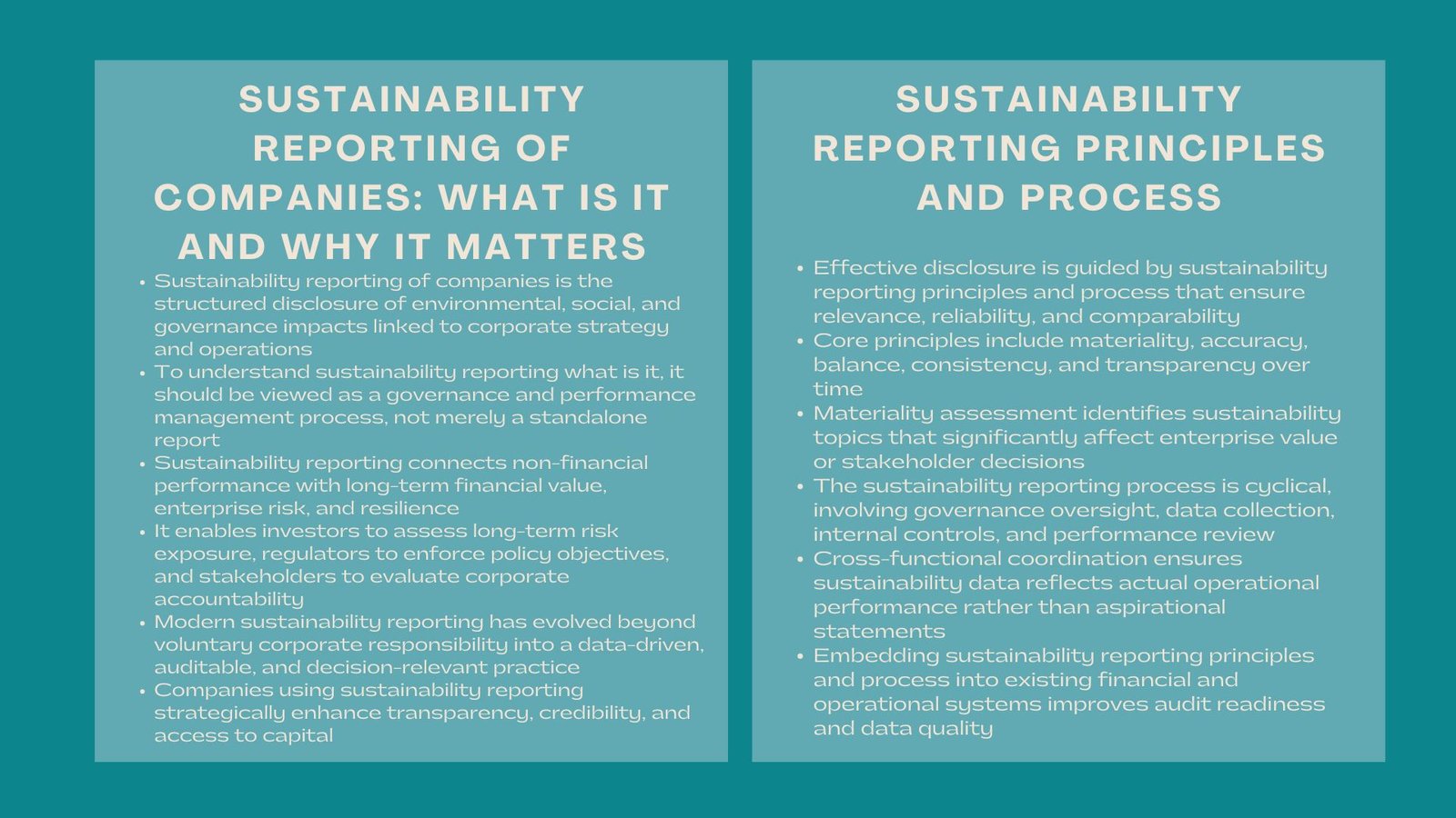 Apply Sustainability Reporting Compliance Principles