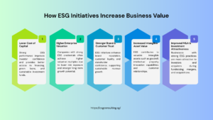 How ESG Initiatives Can Increase Business Value